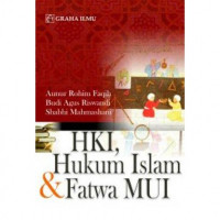 HKI, Hukum Islam dan Fatwa MUI