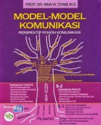 MOdel-Model Komunikasi: Perspektif Pohon Komunikasi